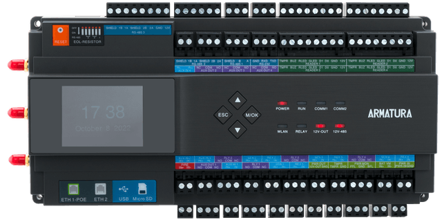 Access Control Panels